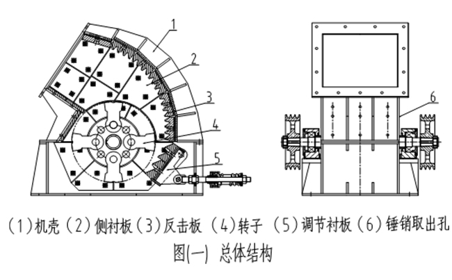 重錘破碎機(jī)結(jié)構(gòu)圖